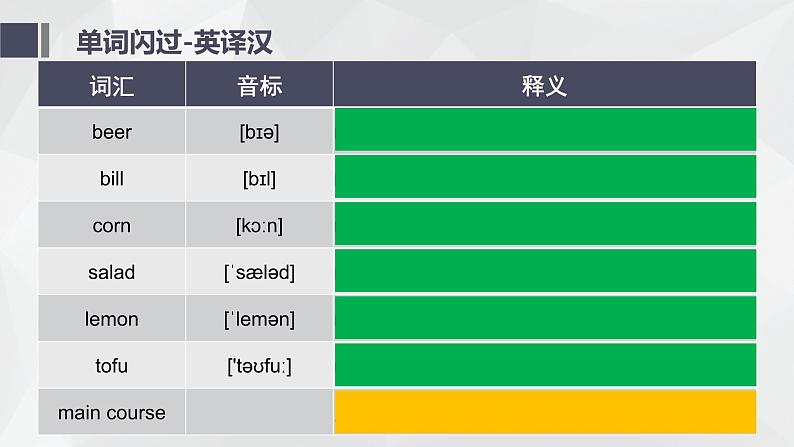 仁爱科普版英语八下【期末复习】Unit 7 Food Festival Topic 3 复习课件+ 复习检测（含答案）04