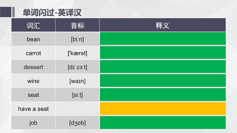 仁爱科普版英语八下【期末复习】Unit 7 Food Festival Topic 3 复习课件+ 复习检测（含答案）05