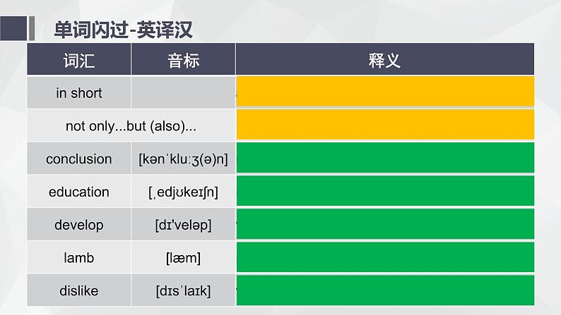 仁爱科普版英语八下【期末复习】Unit 7 Food Festival Topic 3 复习课件+ 复习检测（含答案）07