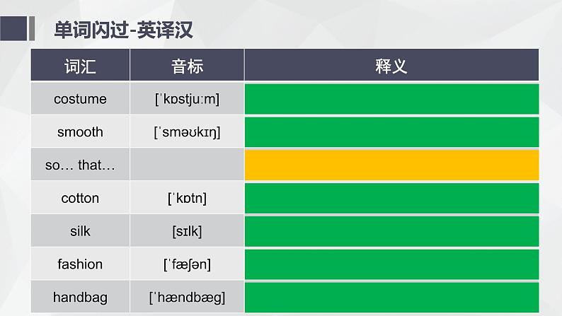 仁爱科普版英语八下【期末复习】Unit 8 Our Clothes Topic 1 复习课件+ 复习检测（含答案）03