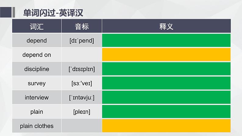 仁爱英语八年级复习U8T2课件第3页