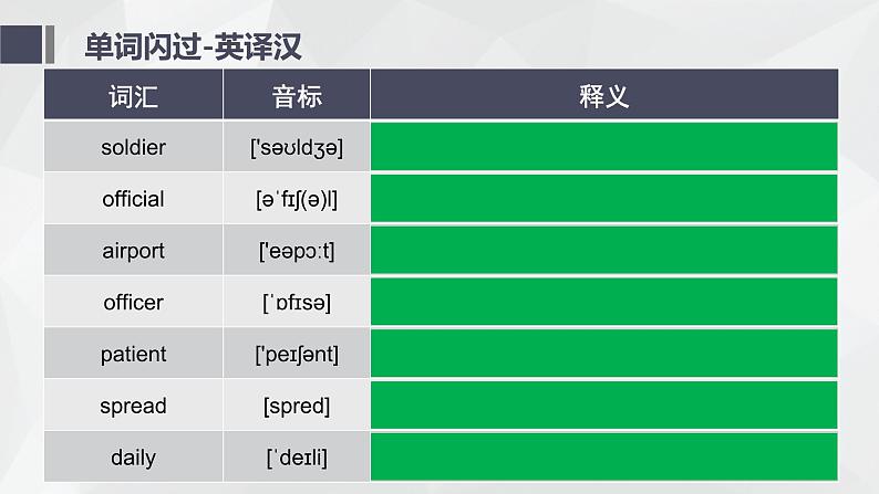 仁爱英语八年级复习U8T2课件第6页