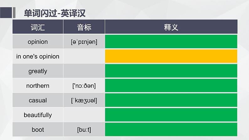 仁爱英语八年级复习U8T2课件第7页