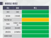 仁愛科普版英語八下【期末復習】Unit 8 Our Clothes Topic 3 復習課件+ 復習檢測（含答案）