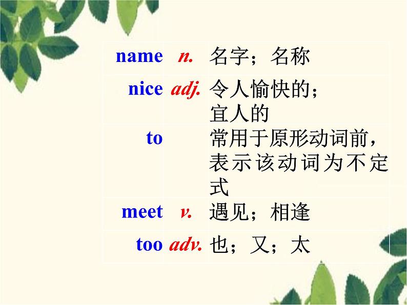 人教新目标版英语七年级上册Unit 1 My name's Gina.Section A(1a – 2c)课件第3页