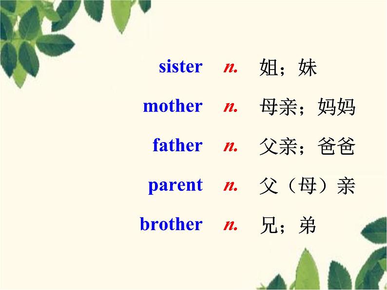 人教新目标版英语七年级上册Unit 2 This is my sister.Section A(1a – 2c)课件第3页