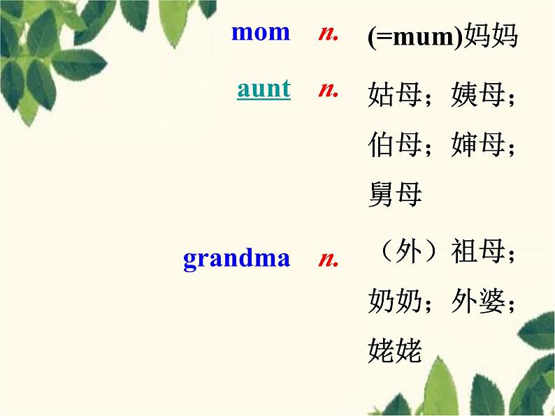 人教新目标版英语七年级上册Unit 2 This is my sister.Section B(1a – 2a)课件04