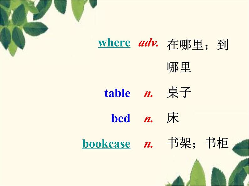 人教新目标版英语七年级上册Unit 4 Where's my schoolbag-Section A(1a – 2c)课件第3页