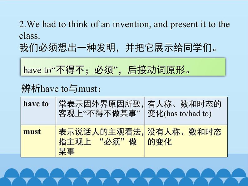 冀教版（三起）英语八年级上册 Unit 6  Go with Transportation! Lesson 36_1 课件08