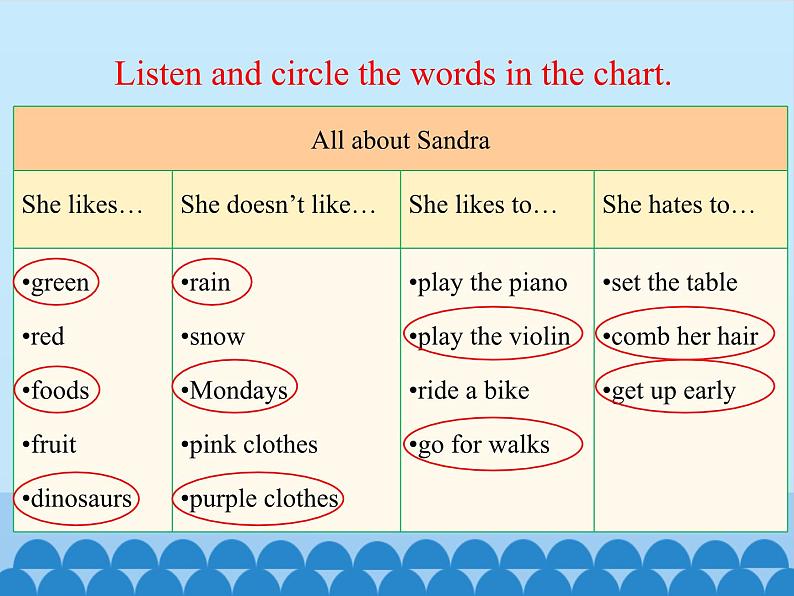 冀教版（三起）英语八年级上册 Unit 1  Me and My Class Lesson 3_1 课件07