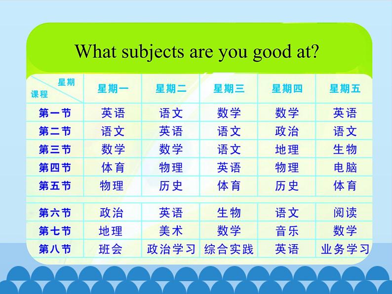 冀教版（三起）英语八年级上册 Unit 2  My Favourite School Subject Lesson 7_1 课件05