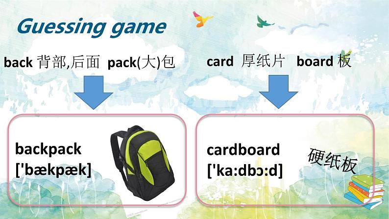 冀教版（三起）英语八年级上册 Unit 6  Go with Transportation!Lesson 34 Flying Donuts 课件第5页