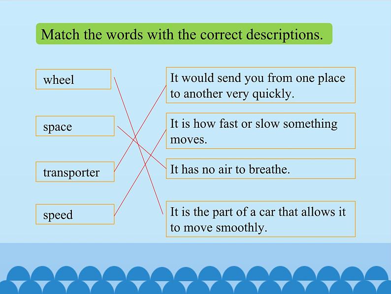 冀教版（三起）英语八年级上册 Unit 6  Go with Transportation! Lesson 35_1 课件06