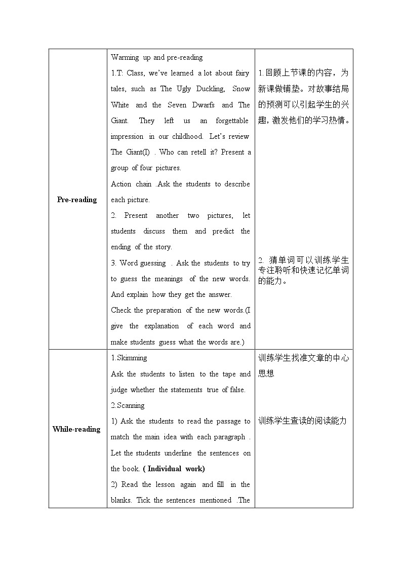 冀教版英语九年级全一册 Unit 4 Lesson 23 The Giant ( II ) 教案第2页