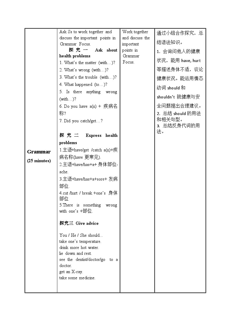 Unit 1 第3课时 (Section A Grammar Focus-4c)（教学设计）-八年级英语下册同步备课系列（人教新目标Go For It!）02