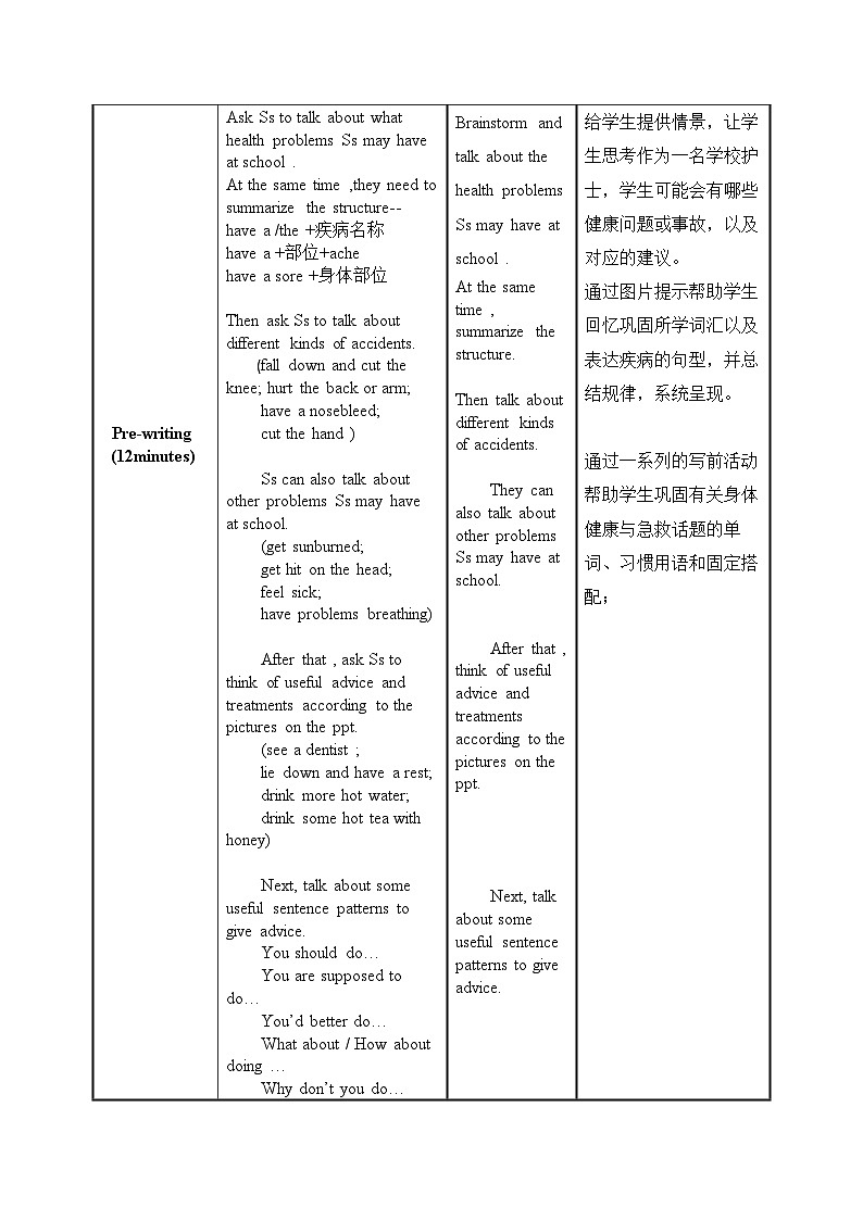 Unit 1 第6课时 (SectionB 3a-Self Check )（教学设计）-八年级英语下册同步备课系列（人教新目标Go For It!）02