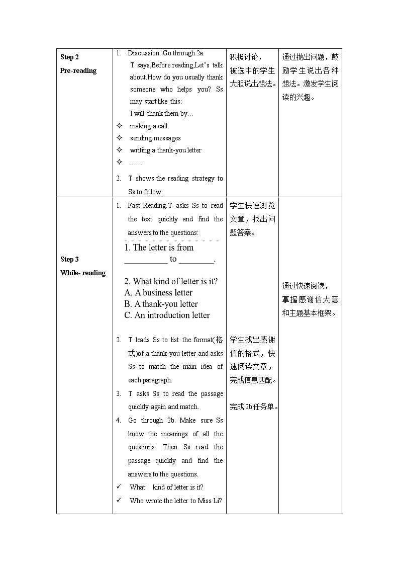 Unit 2 第5课时 Section B (2a-2e)(教学设计)-八年级英语下册同步备课系列（人教新目标Go For It!）02
