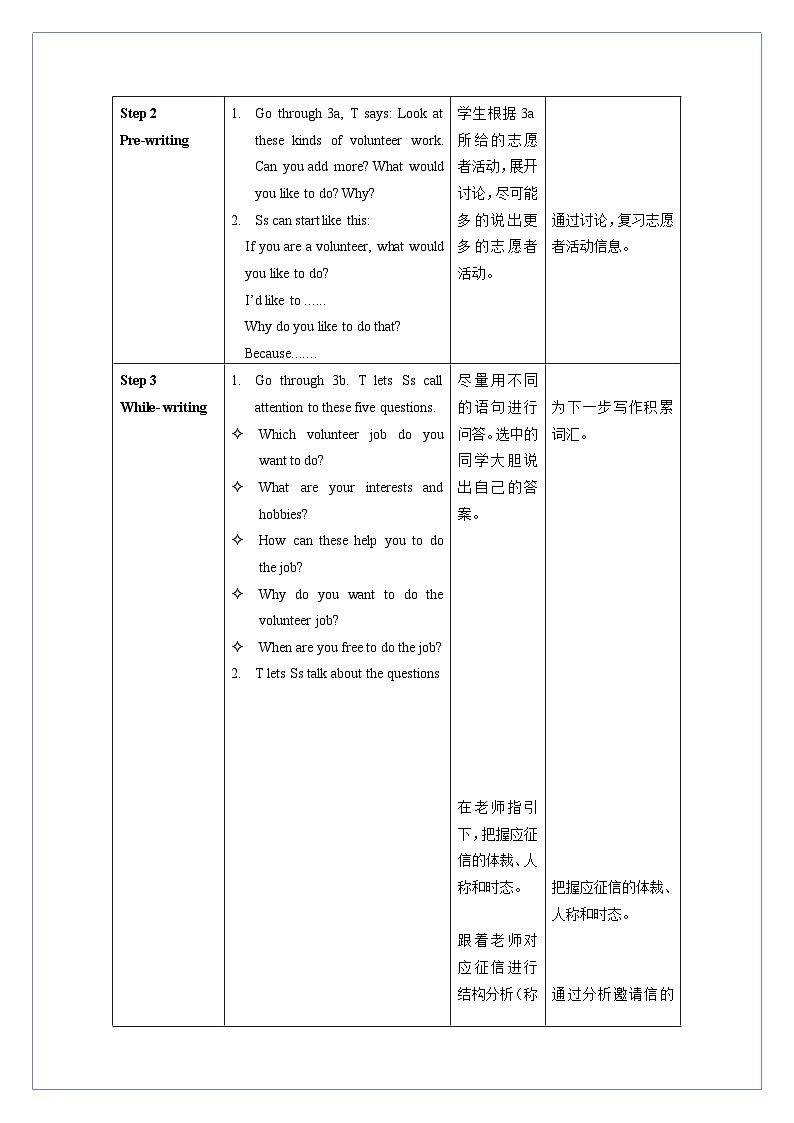 Unit 2 第6课时 Section B (3a-Self Check)(教学设计)-八年级英语下册同步备课系列（人教新目标Go For It!）02