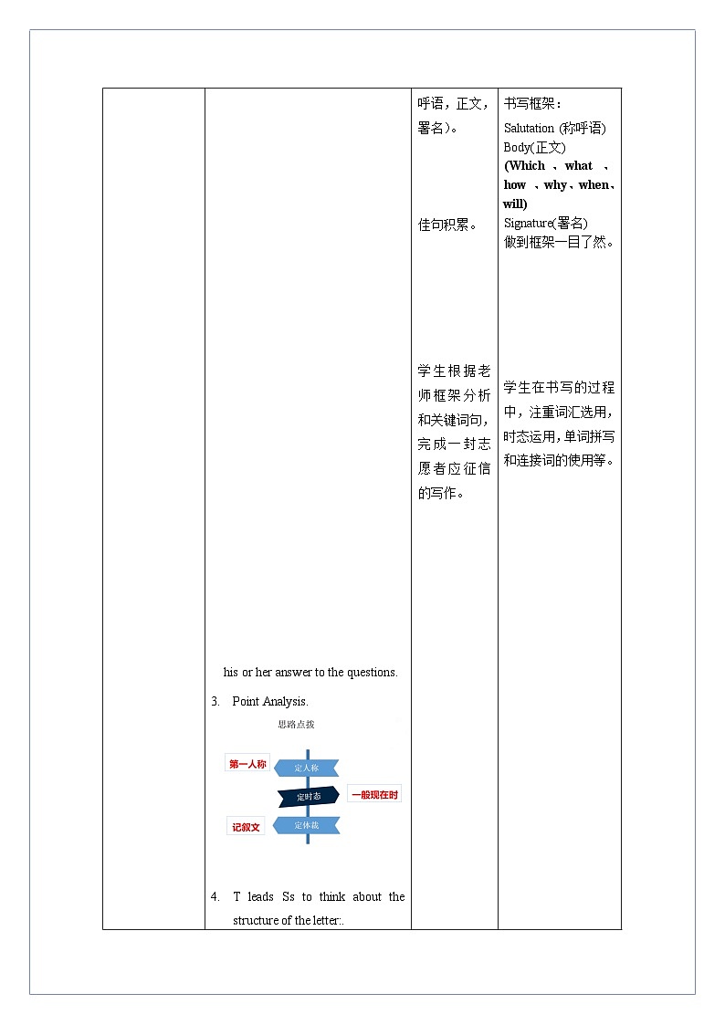 Unit 2 第6课时 Section B (3a-Self Check)(教学设计)-八年级英语下册同步备课系列（人教新目标Go For It!）03