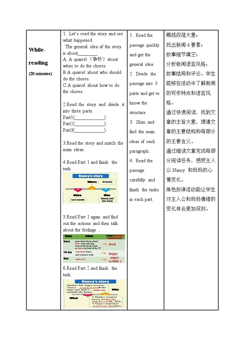 Unit 3 第2课时 (Section A 3a-3c)（教学设计）-八年级英语下册同步备课系列（人教新目标Go For It!）03