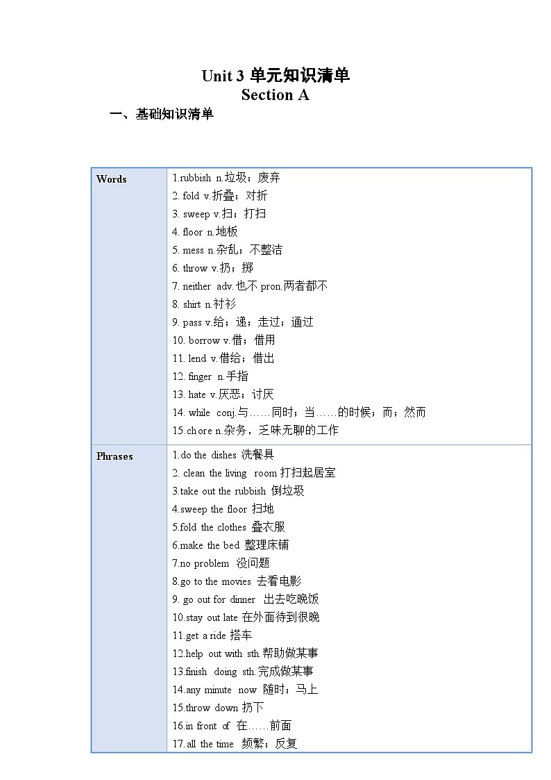 Unit 3 (单元知识清单) (基础+知识点+语法)-八年级英语下册同步备课系列(人教新目标Go for it)01