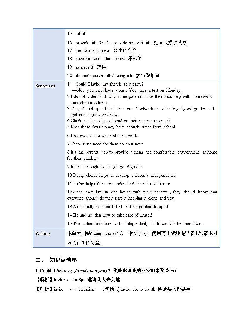 Unit 3 (单元知识清单) (基础+知识点+语法)-八年级英语下册同步备课系列(人教新目标Go for it)02