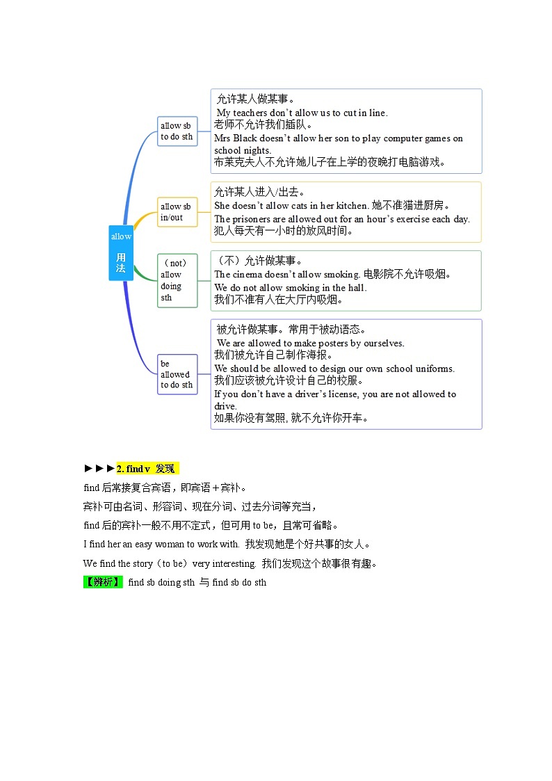 Unit 4  Why don't you talk to your parents知识清单（思维导图）-八年级英语下册同步备课系列（人教新目标Go For It!）03