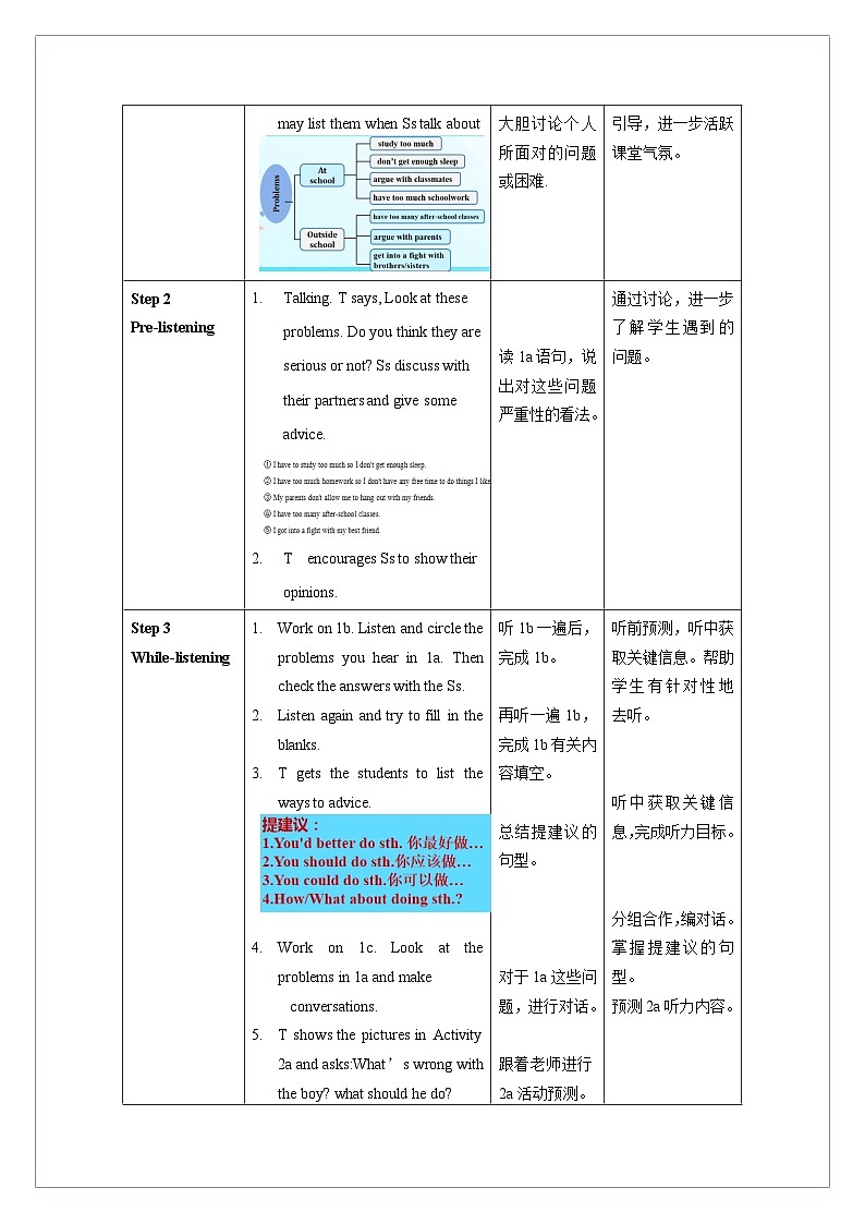 Unit 4 第1课时 Section A (1a-2d)(教学设计)-八年级英语下册同步备课系列（人教新目标Go For It!）02