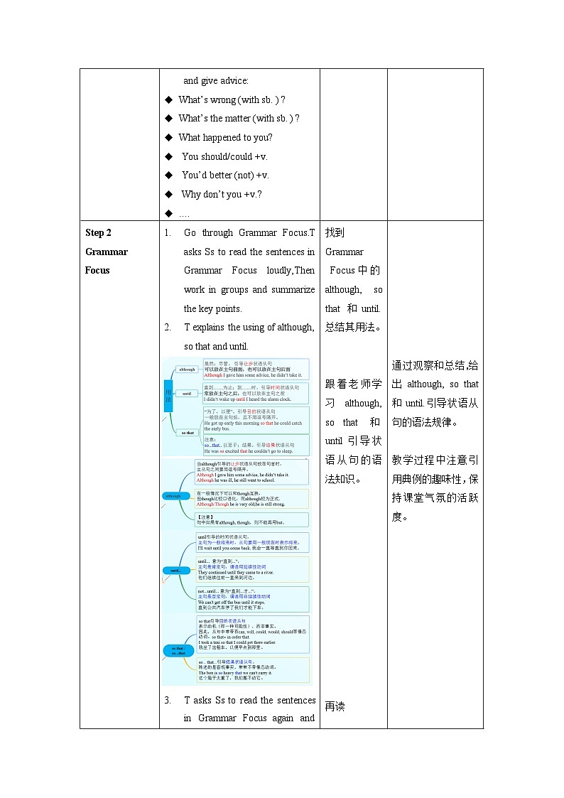 Unit 4 第3课时 Section A (Grammar Focus -4c)(教学设计)-八年级英语下册同步备课系列（人教新目标Go For It!）02