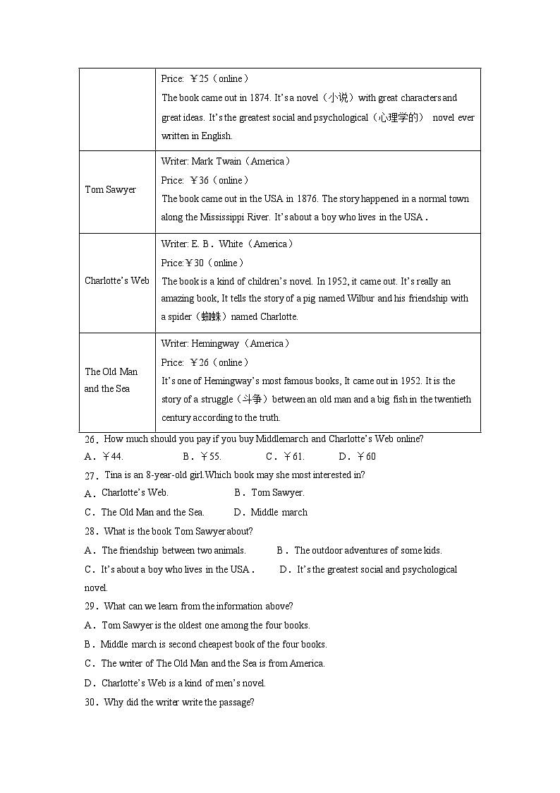 Unit 6 单元测试-八年级英语下册同步备课系列（人教新目标Go For It!）03