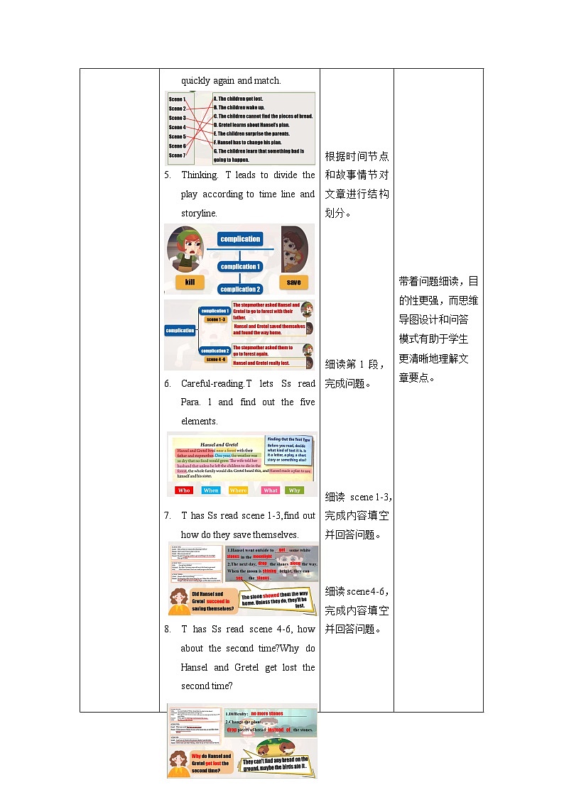 Unit 6 第5课时 Section B (2a-2e)(教学设计)-八年级英语下册同步备课系列（人教新目标Go For It!）03
