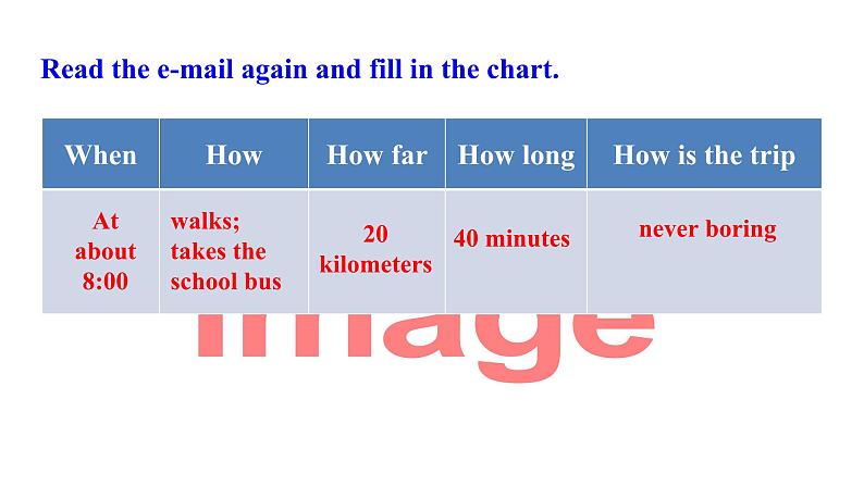 人教新目标版英语七年级下册Unit 3 How do you get to school-Section B (3a-Selfcheck)课件08