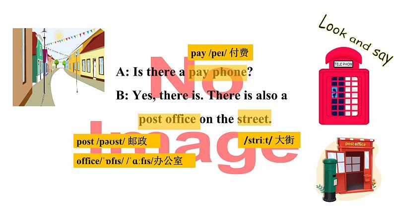 人教新目标版英语七年级下册Unit 8 Is there a post office near here- Section A (1a-1c)课件06