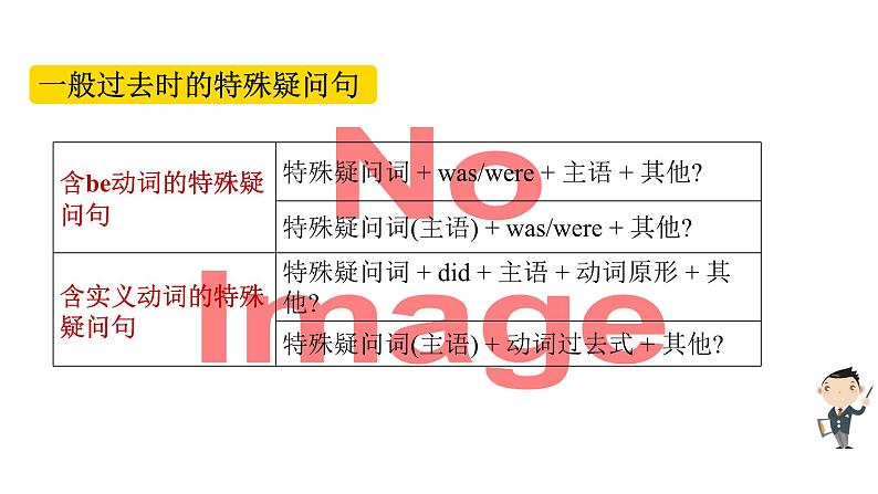 人教新目标版英语七年级下册Unit 12 What did you do last weekend-Section A (GF-3c)课件05