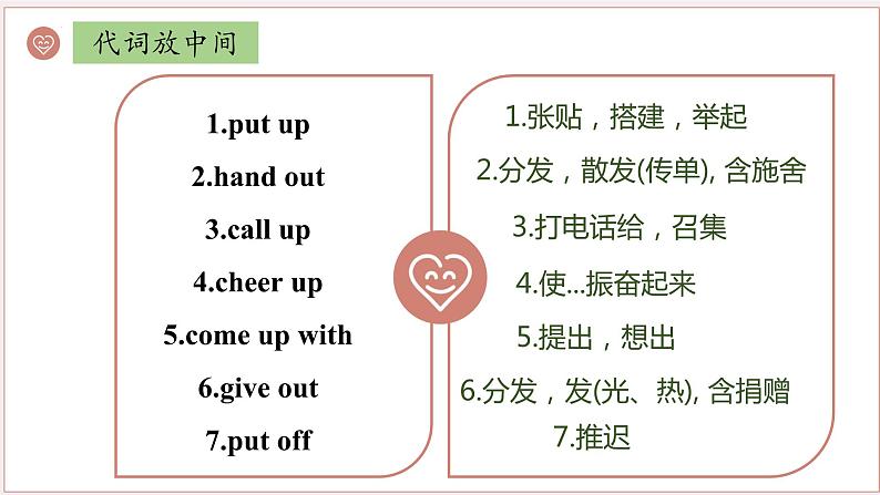 Unit2SectionAGrammar-4c课件2023--2024学年人教版英语八年级下册第6页