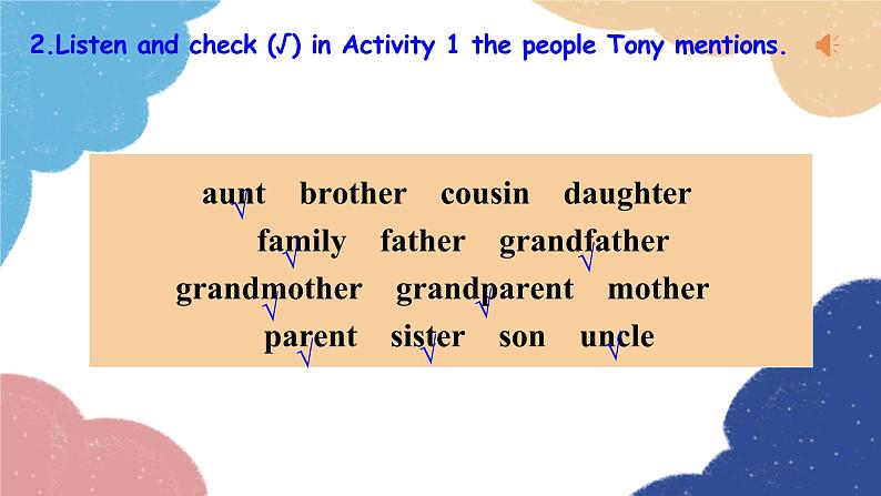 外研版英语七年级上册Module 2 My family Unit1 Is this your mum课件第4页