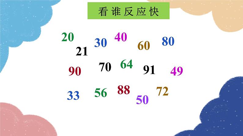 外研版英语七年级上册Module 3 My school Unit1 There are thirty students in my class课件第4页