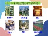 外研版英语七年级上册Module 3 My school Unit2 The library is on the left of the playground课件