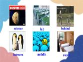 外研版英語七年級(jí)上冊(cè)Module 3 My school Unit2 The library is on the left of the playground課件