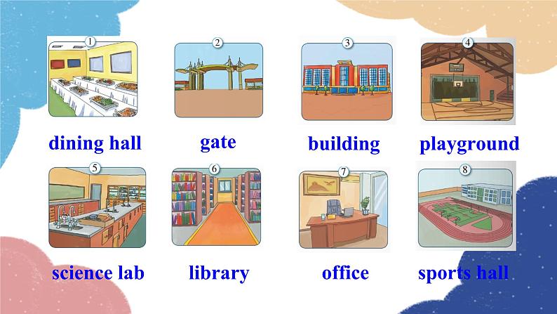 外研版英语七年级上册Module 3 My school Unit2 The library is on the left of the playground课件07