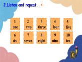 外研版英语七年级上册Starter Module 2 My English lesson Unit2What’syour number课件