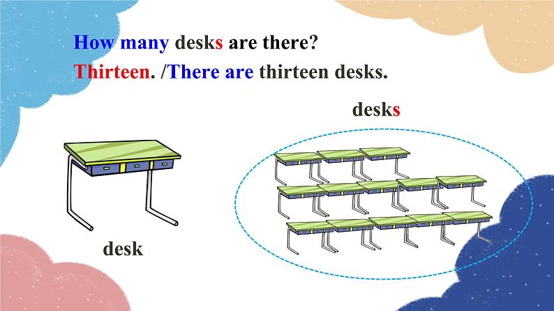 外研版英语七年级上册Starter Module 2 My English lesson Unit3I’mtwelve课件第5页