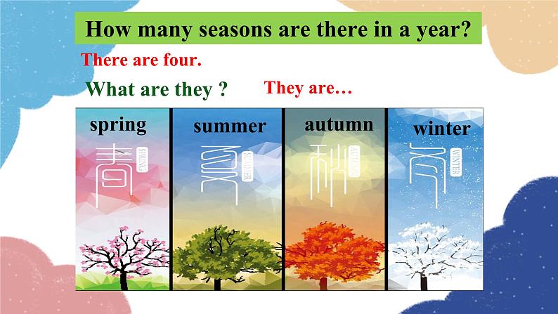 外研版英语七年级上册Starter Module 4 My everyday life Unit2What’sthe weather like课件02