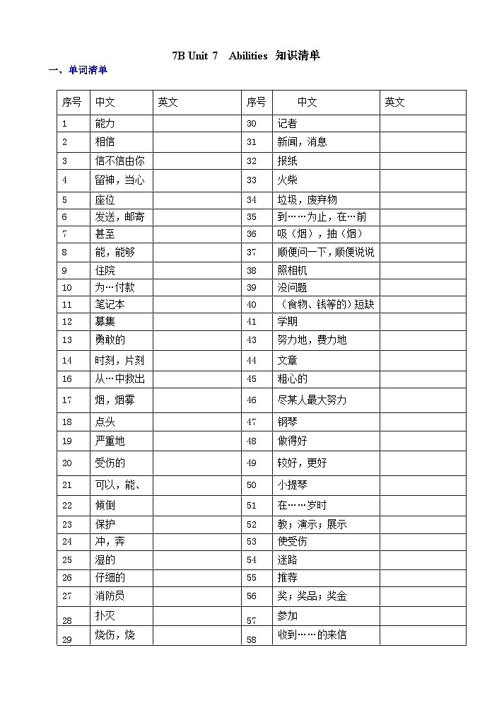 牛津译林七年级下册Unit 7 知识清单+练习(有答案)01