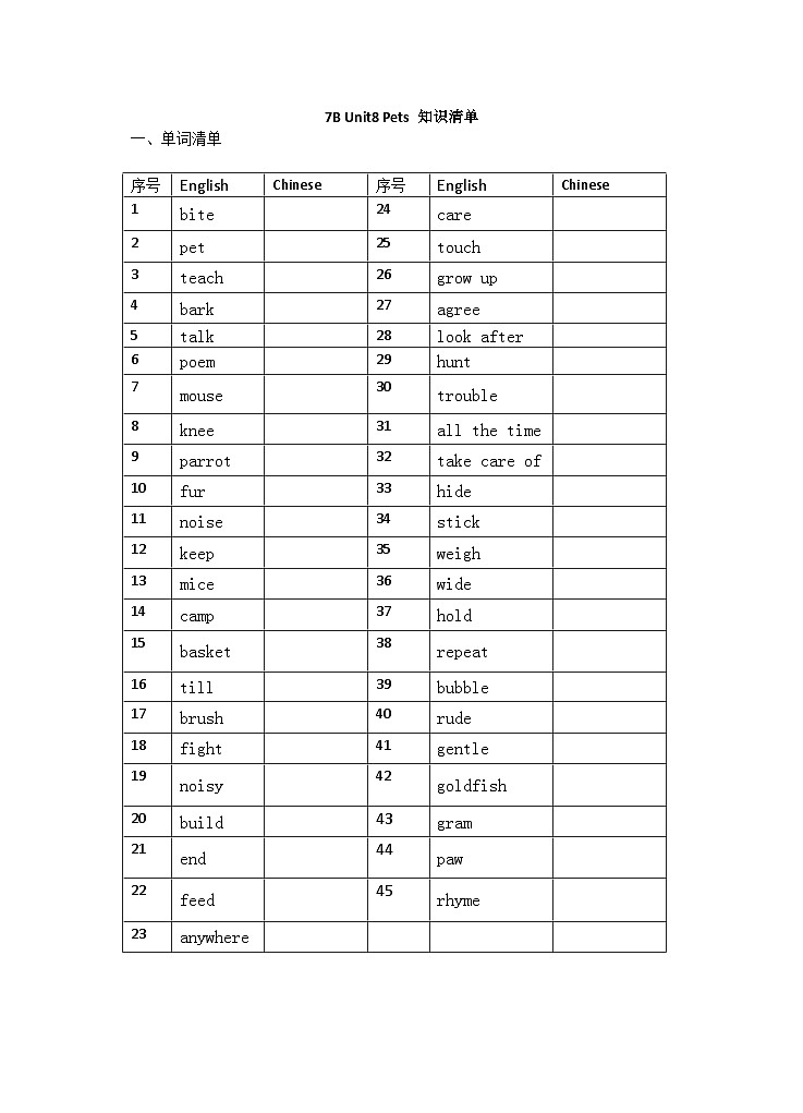 牛津译林七年级下册Unit 8 知识清单+练习(有答案)第1页