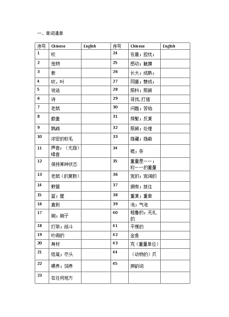牛津译林七年级下册Unit 8 知识清单+练习(有答案)第2页