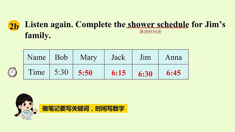 Unit 2 Section A(2a-2d)+课件+2023-2024学年人教版七年级英语下册第8页