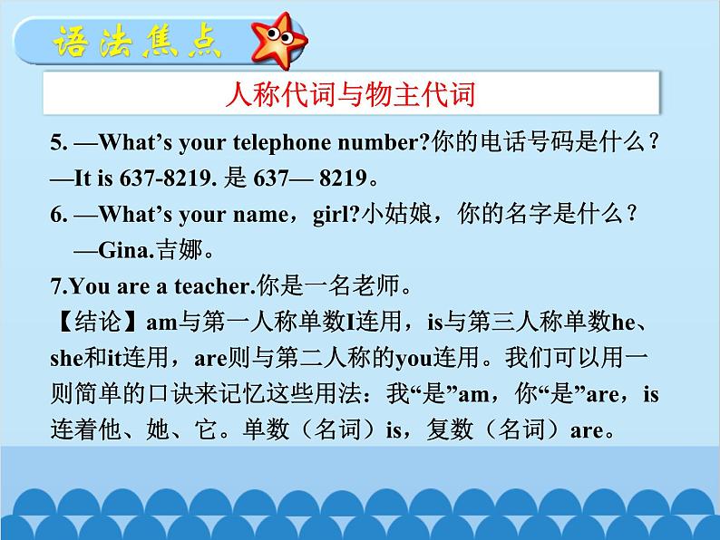 人教新目标版英语七年级上册 Unit 1 My name's Gina 语法焦点与同步作文指导课件04