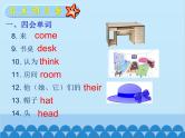 人教新目标版英语七年级上册 Unit 4 Where's my schoolbag Section A（1a~2d）课件