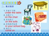 人教新目标版英语七年级上册 Unit 4 Where's my schoolbag Section A（1a~2d）课件